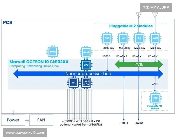 硬件制造方加速向软件服务转型 共同构建起端到端的体育传播新架构